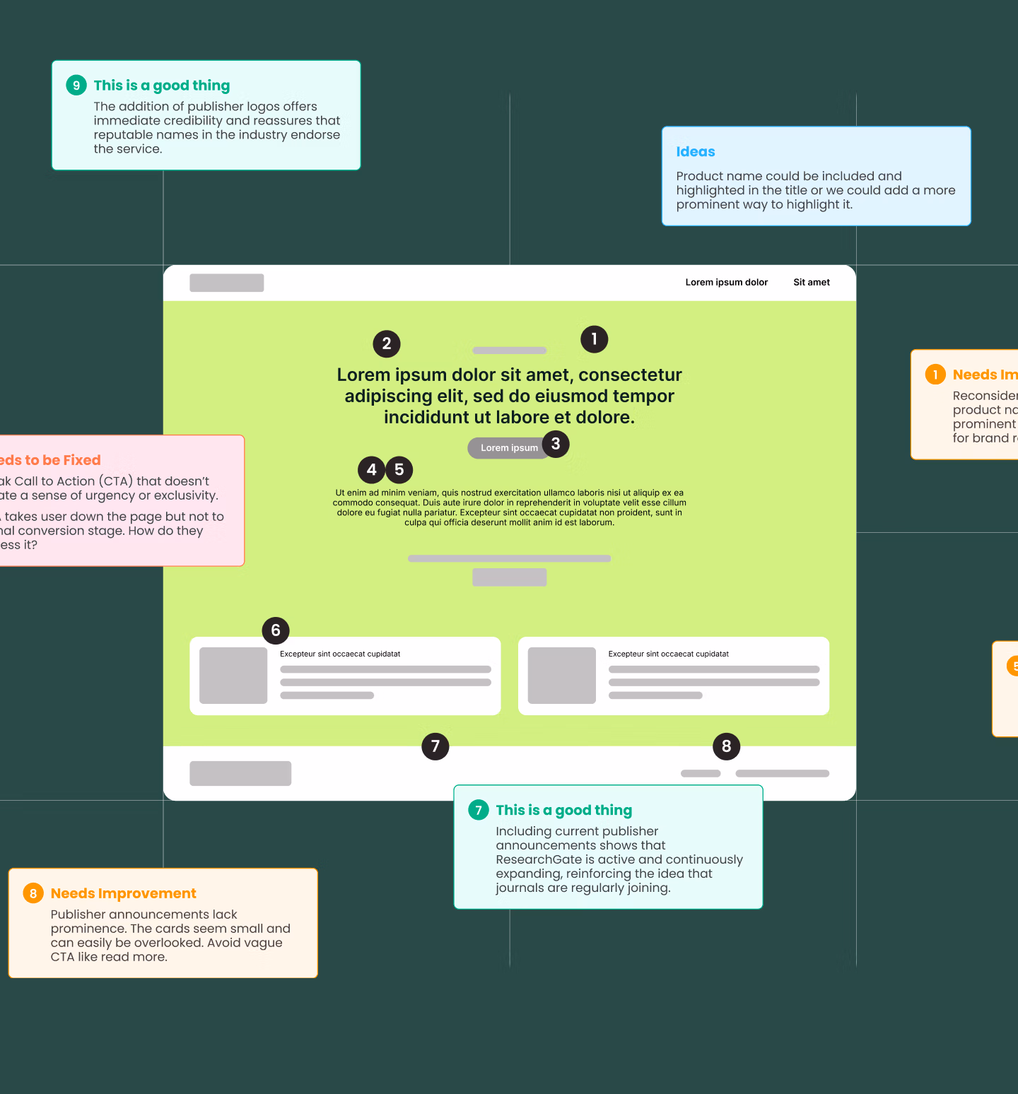 Product Catalog Management